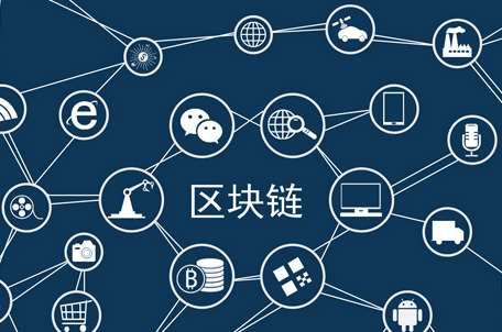 市场行情列表视图